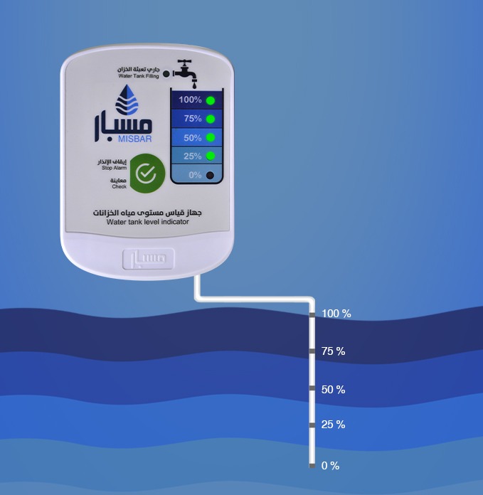 Water Level Indicator | Misbar | New version 